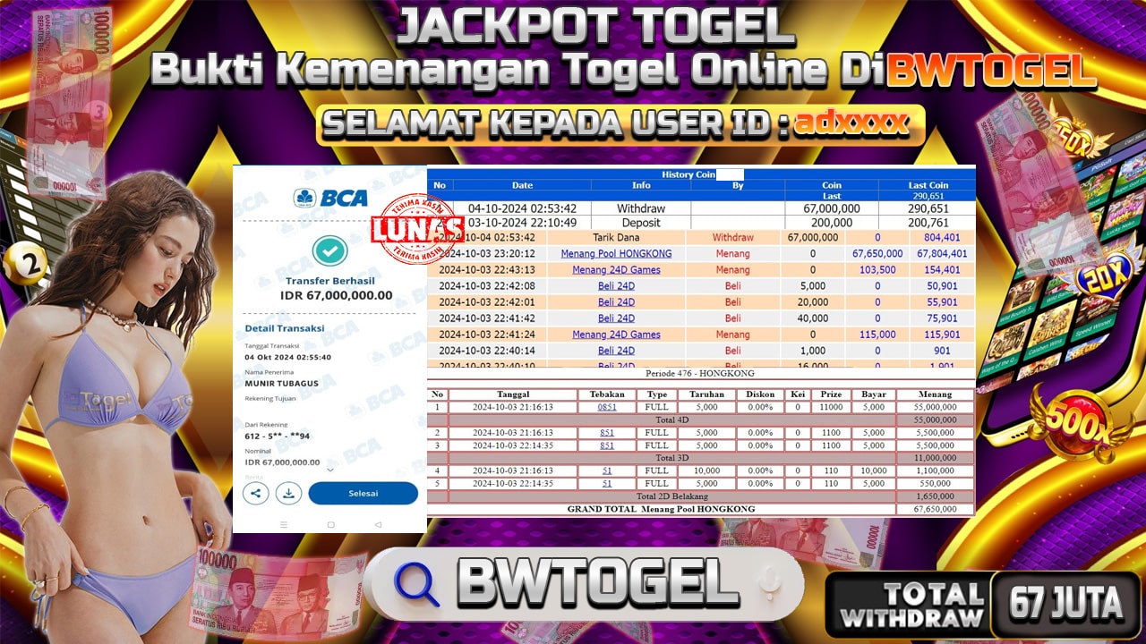 BUKTI JACKPOT TOGEL HONGKONG TERPERCAYA DI INDONESIA TGL 04-10-2024