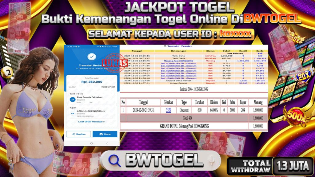 BUKTI JACKPOT TOGEL HONGKONG TERPERCAYA DI INDONESIA TGL 31-12-2024