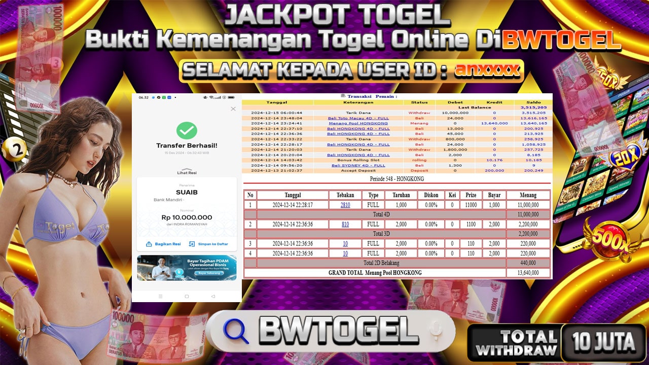 BUKTI JACKPOT TOGEL HONGKONG TERPERCAYA DI INDONESIA TGL 15-12-2024